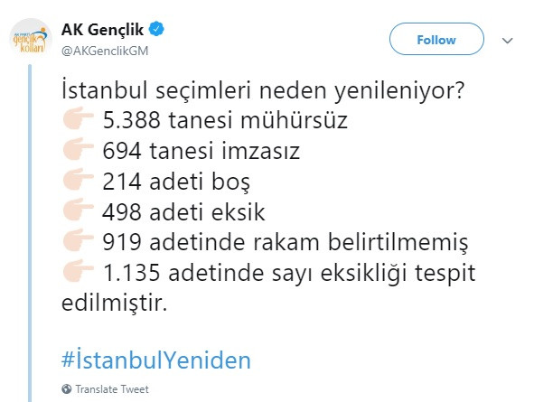 AKP'nin paylaşımında tartışma yaratan YSK çelişkisi - Resim : 1