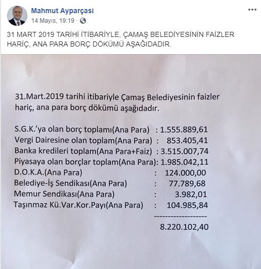AKP'li başkanın bıraktığı borç isyan ettirdi! 'İlçeyi satsak o kadar etmez' - Resim : 1
