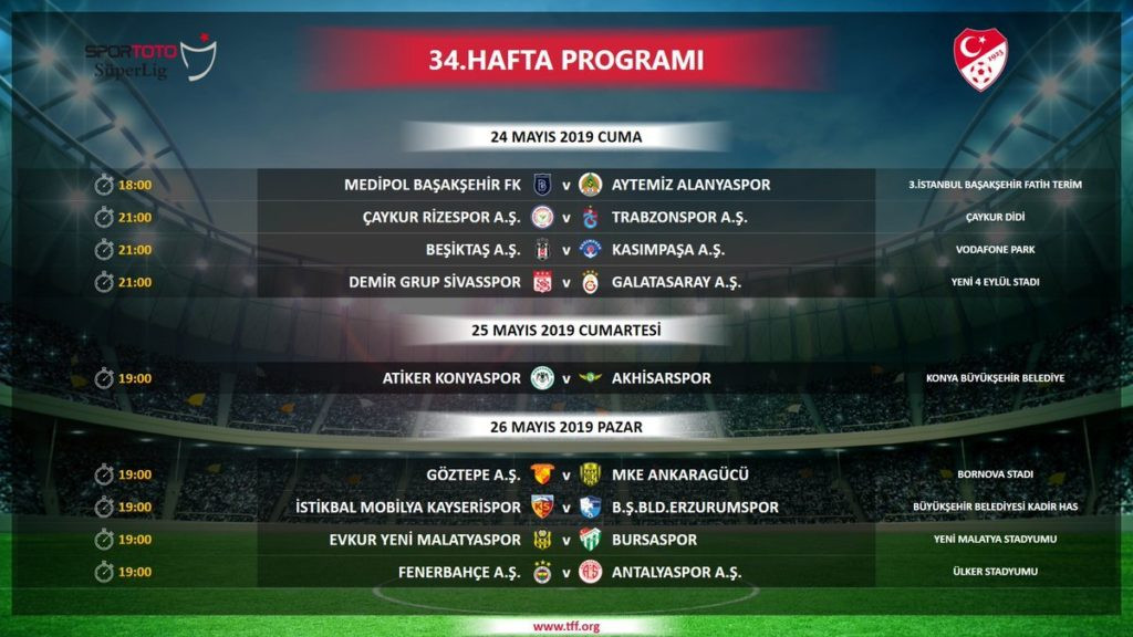 Süper Lig’de 34. hafta programı açıklandı - Resim : 1