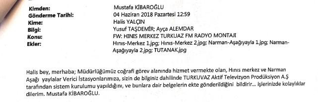 TRT'nin A Haber'e kıyağının belgeleri ortaya çıktı - Resim : 2