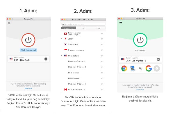 VPN nedir? VPN ne işe yarar? - Resim : 1