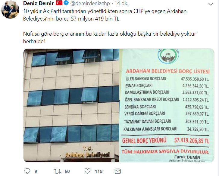 CHP, AKP'den devraldığı Ardahan Belediyesi'nin dudak uçuklatan borcunu açıkladı! - Resim : 1