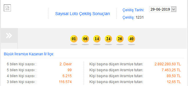 Sayısal Loto sonuçları belli oldu - Resim : 1