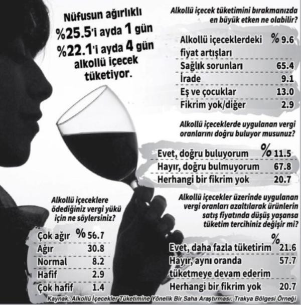 Alkol ve sigaradaki zamlar vatandaşı kaçağa itiyor - Resim : 1