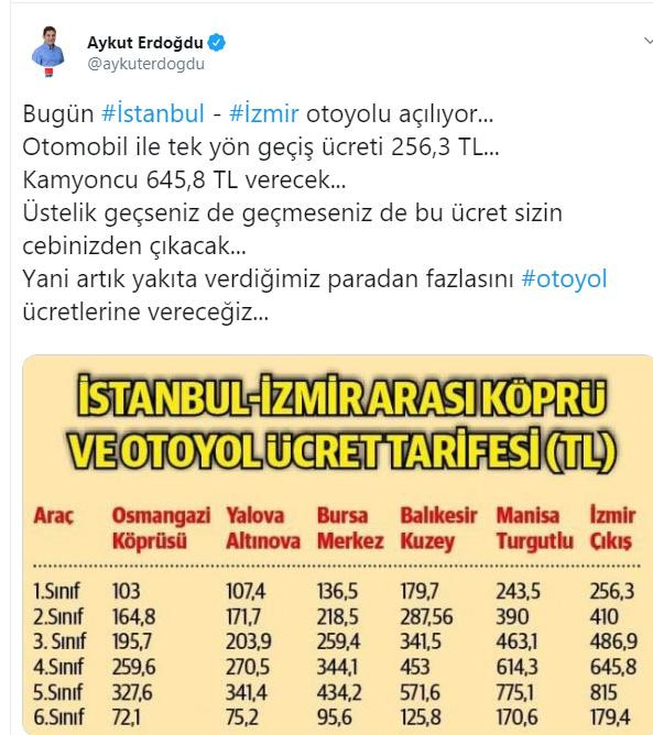 İstanbul - İzmir otoyol ücreti ne kadar olacak? - Resim : 1