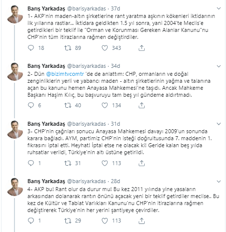 İşte AKP'nin altın aşkının kökeni! - Resim : 1