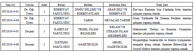 Üniversitede 'kişiye özel' ilan skandalı - Resim : 3