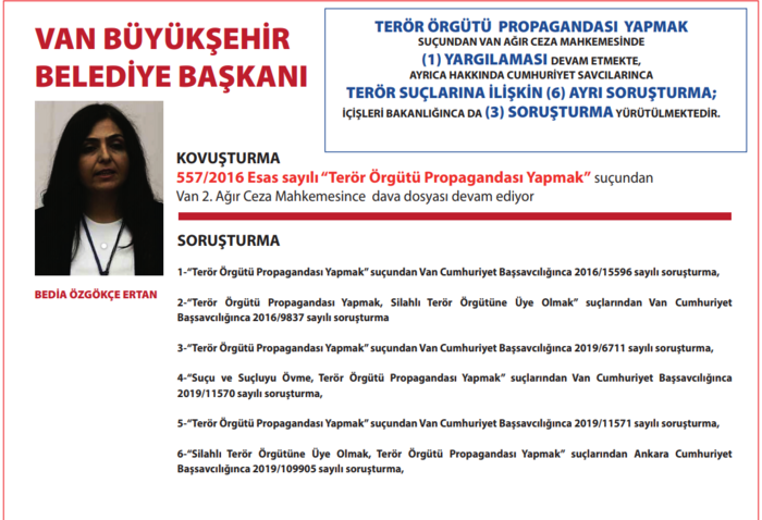 İçişleri Bakanlığı'ndan HDP'li belediyelere kayyum atanması hakkında açıklama - Resim : 3