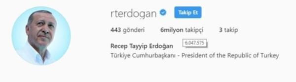 Ekrem İmamoğlu, Instagram'da Erdoğan'ı solladı - Resim : 2