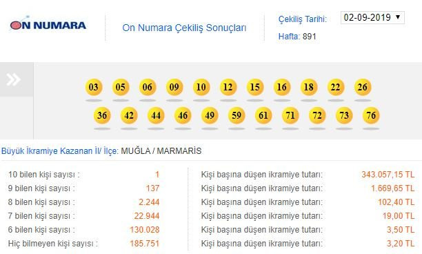 2 Eylül On Numara çekiliş sonuçları açıklandı - Resim : 1