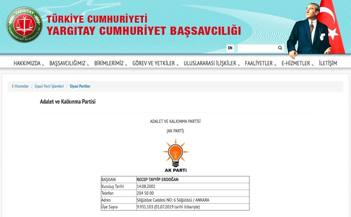 AKP'ye üye şoku! 1 yılda AKP üye sayısında rekor düşüş - Resim : 1