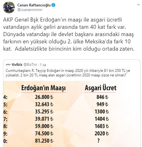 Canan Kaftancıoğlu: Erdoğan'ın maaşı ile asgari ücretli arasında 40 kat fark var - Resim : 1