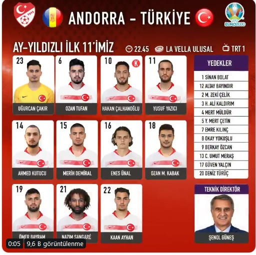 Andorra - Türkiye maçının ilk 11'leri belli oldu! Şenol Güneş'ten sürpriz kadro - Resim : 1