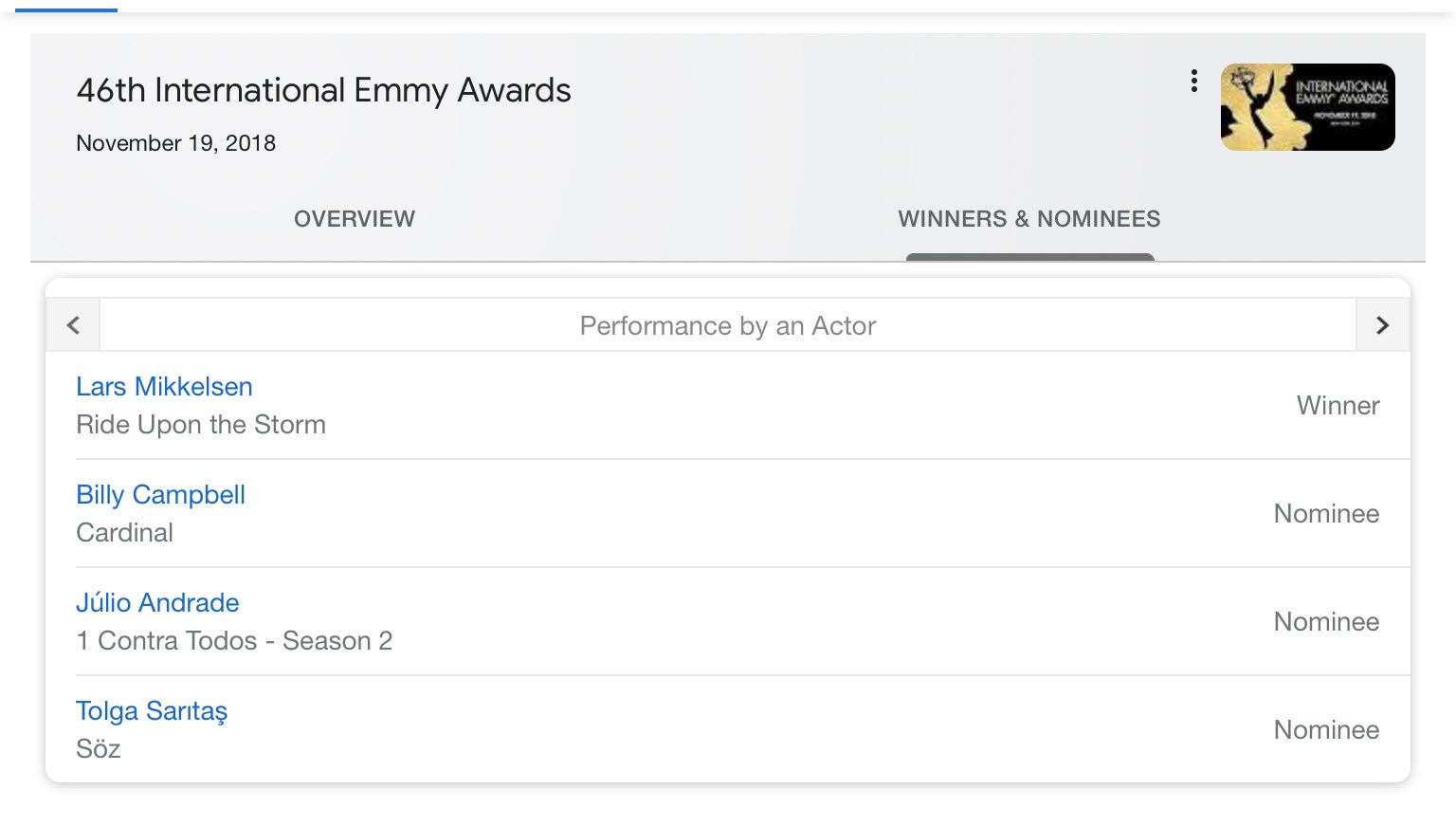 Haluk Bilginer'in ödül aldığı 'Emmy', bildiğimiz 'Emmy' değil mi? - Resim : 3