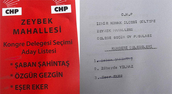 CHP İzmir'de 8 ilçeden delege seçiminden ilk sonuçlar - Resim : 2