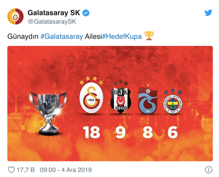 Galatasaray'dan ezeli rakiplerine Türkiye Kupası göndermesi - Resim : 1