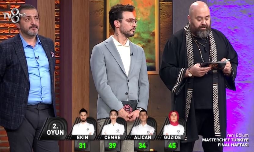 MasterChef birinci eleme adayı kim oldu? MasterChef’te final haftası! - Resim : 2