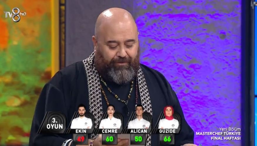 MasterChef birinci eleme adayı kim oldu? MasterChef’te final haftası! - Resim : 4