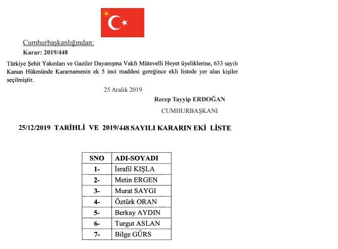 Erdoğan, şehitler için toplanan parayı elinde tutan vakfa AKP'li ismi atadı! - Resim : 1