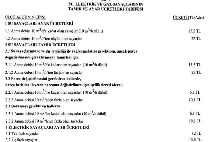 Elektrik, su ve doğalgaz sayaç tamir ücretlerine de zam geldi - Resim : 1