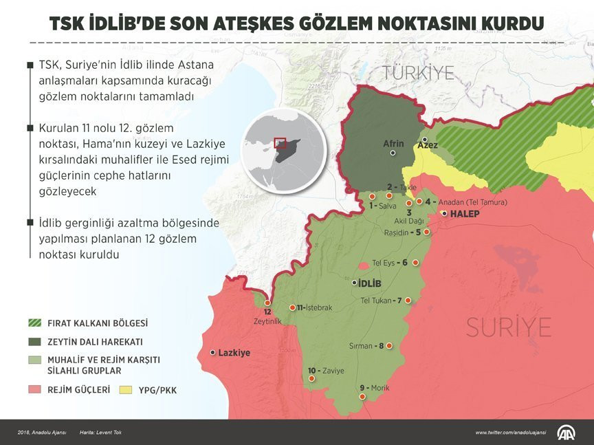 Türkiye'nin gündemine bomba gibi düşen Suriye iddiası! - Resim : 1