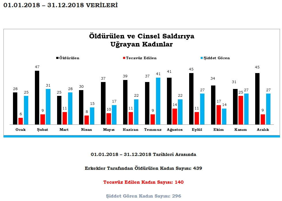 CHP, iktidarın utanç tablosunu gözler önüne serdi! - Resim : 4