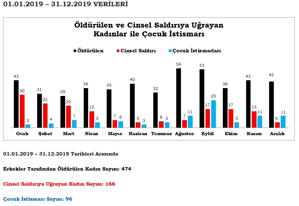 CHP, iktidarın utanç tablosunu gözler önüne serdi! - Resim : 5