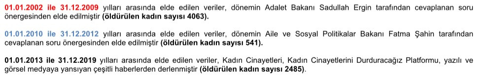 CHP, iktidarın utanç tablosunu gözler önüne serdi! - Resim : 6