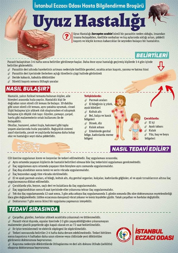 İstanbul Eczacı Odası'dan uyuz hastalığı broşürü - Resim : 1
