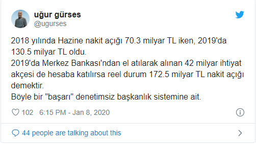 Ekonomist Uğur Gürses çöken bütçeyi anlattı - Resim : 2