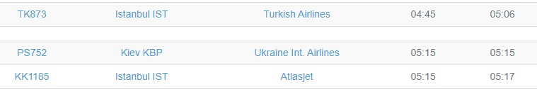 İran füzesiyle ilgili dikkat çeken detay... Hedef Türk uçağı mıydı? - Resim : 1