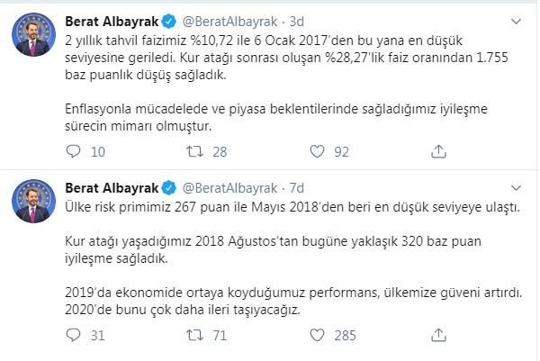 Albayrak: Ortaya koyduğumuz performans, ülkemize güveni artırdı - Resim : 1