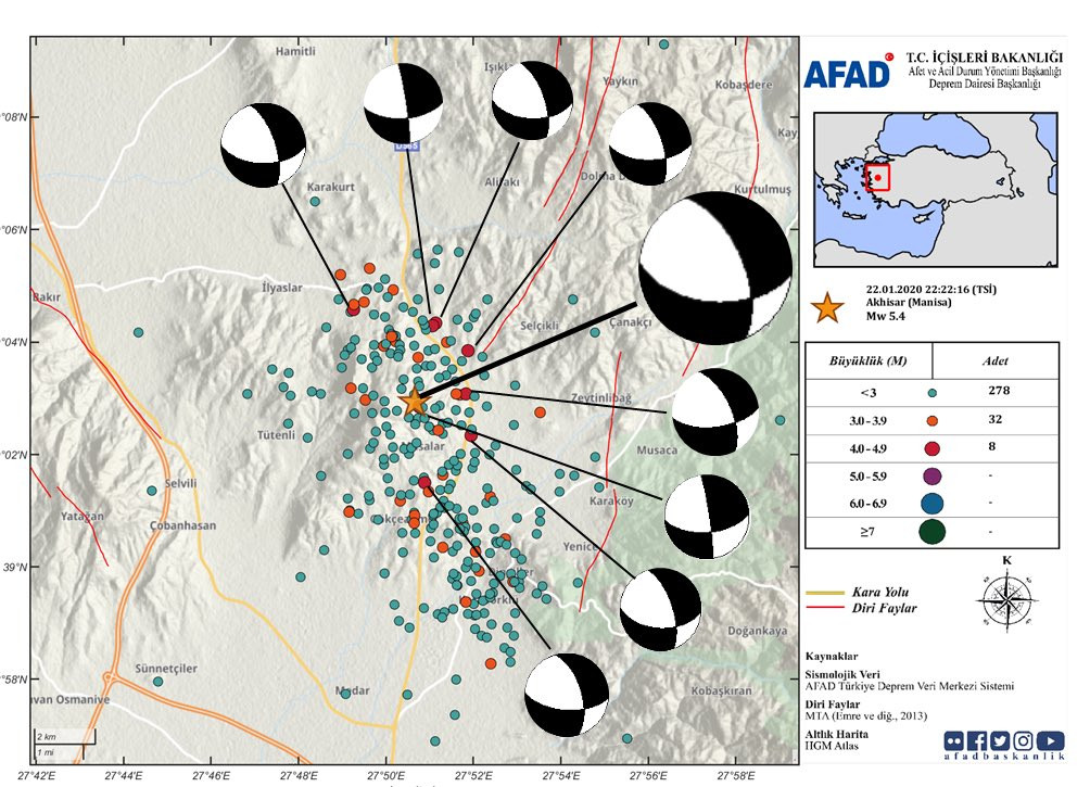 AFAD: Manisa'da 318 artçı deprem kaydedildi - Resim : 1