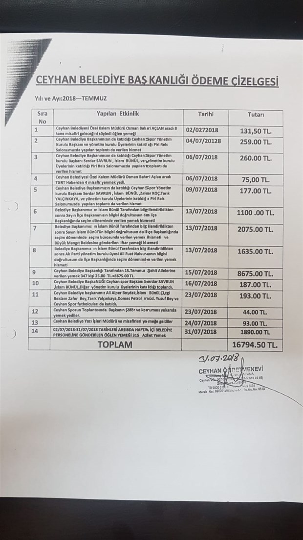 AKP'li ilçe başkanından 'şehitler' vurgunu: 1000 liralık fatura, 59 bin lira olarak gösterilmiş! - Resim : 1