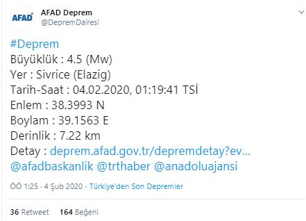 Elazığ'da 4.5 büyüklüğünde deprem - Resim : 1