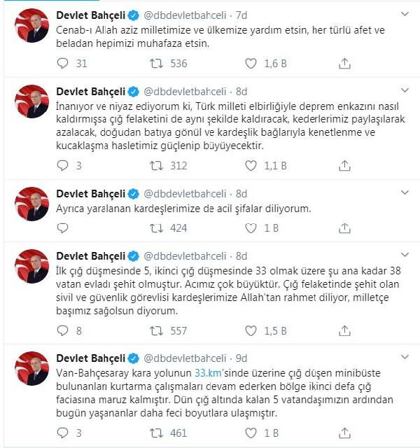 Devlet Bahçeli'den Van'daki çığ faciası hakkında açıklama - Resim : 1