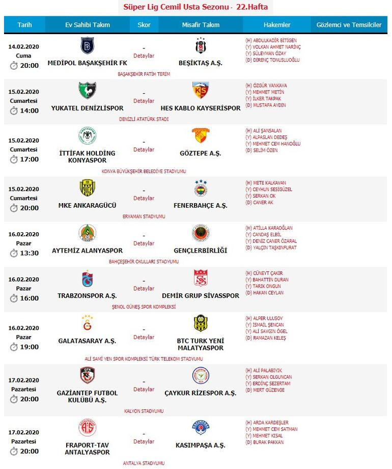 Başakşehir - Beşiktaş ve Trabzonspor - Sivasspor maçlarının hakemleri belli oldu - Resim : 1