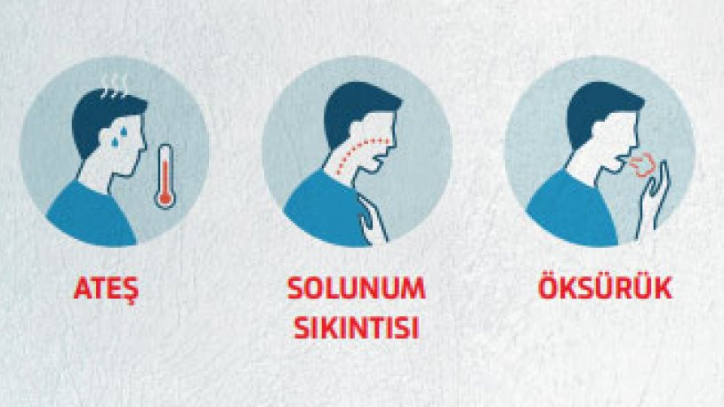 Sağlık Bakanlığı'ndan koronavirüs broşürü: Nedir, nasıl bulaşır, korunmak için neler yapmalı?