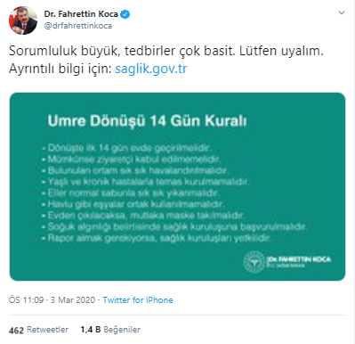 Sağlık Bakanı Fahrettin Koca'dan umreden dönenlere 'koronavirüs' uyarısı - Resim : 1