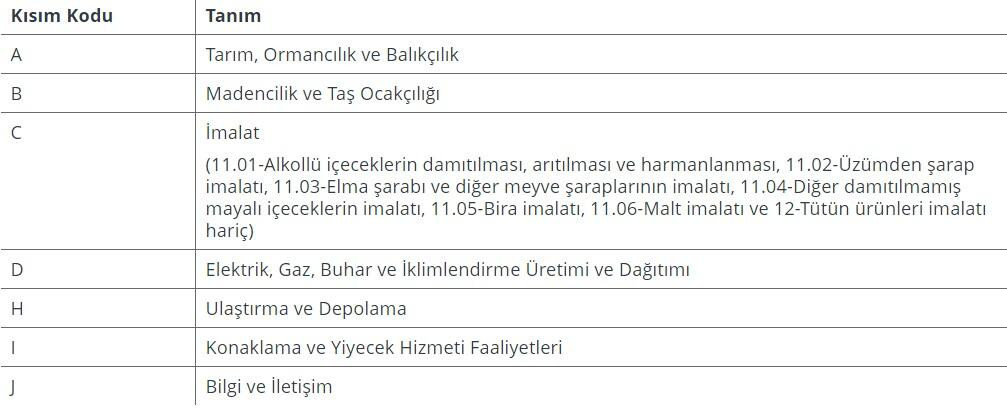 Merkez Bankası'ndan tüketici kredisi hamlesi - Resim : 1