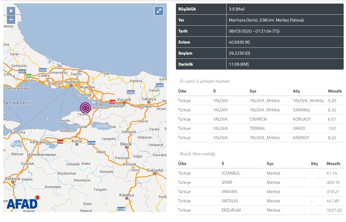 Marmara Denizi'nde deprem! İstanbul'da da hissedildi - Resim : 2
