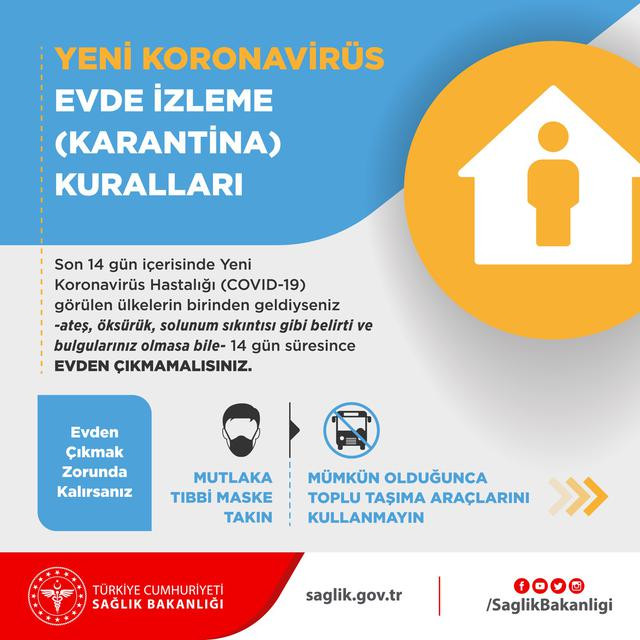 Sağlık Bakanlığı’ndan 'koronavirüs karantina kuralları' paylaşımı - Resim : 1