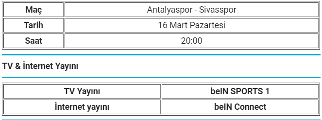 Antalyaspor - Sivasspor karşılaşmasının muhtemel 11'leri - Resim : 1