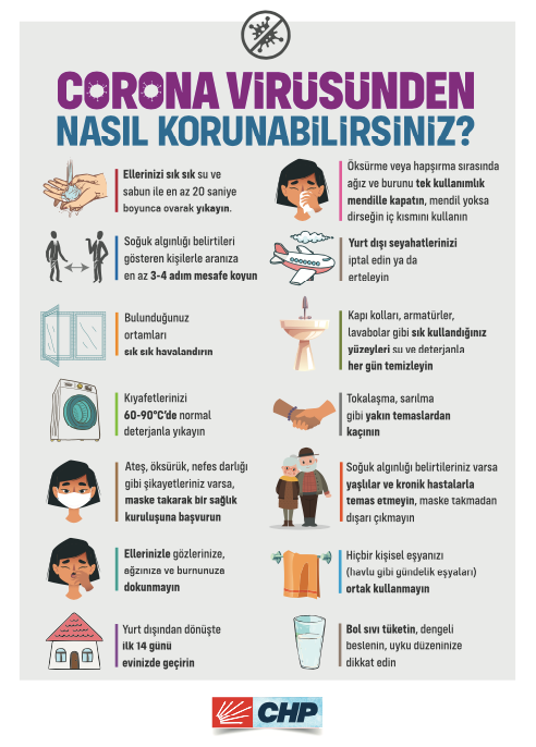 Kılıçdaroğlu talimatı verdi: CHP'den koronavirüs hamlesi - Resim : 1