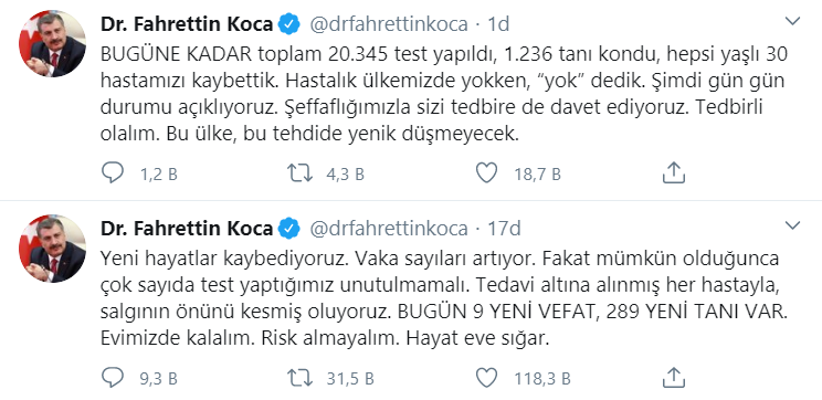 Sağlık Bakanı Koca: Türkiye'de vaka sayısı 1236'ya, hayatını kaybedenlerin sayısı 30'a yükseldi - Resim : 1