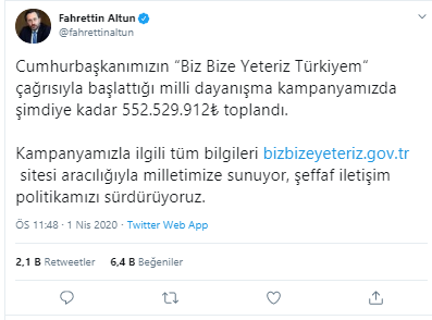 Erdoğan'ın kampanyasına yapılan bağışın miktarı belli oldu - Resim : 1