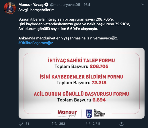 Mansur Yavaş Ankara Büyükşehir Belediyesi'ne başvuran ihtiyaç sahibi sayısını açıkladı - Resim : 1