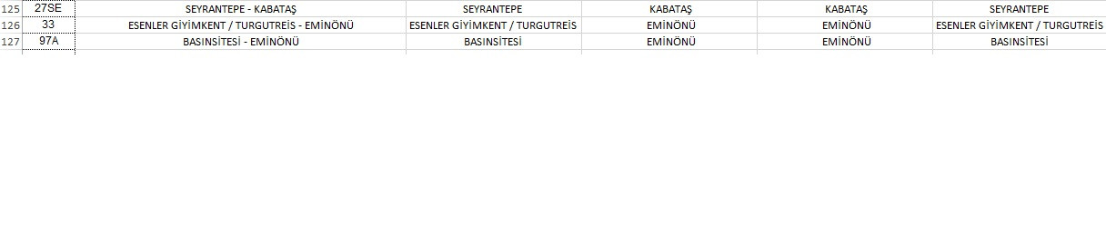 İşte sokağa çıkma yasağı ilan edilen İstanbul'da İETT'nin sefer yapacağı güzergahlar - Resim : 15