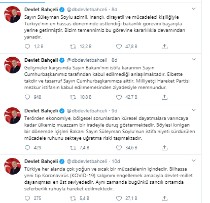 Devlet Bahçeli'den Süleyman Soylu'ya: Böylesi kırılgan bir dönemde... - Resim : 1