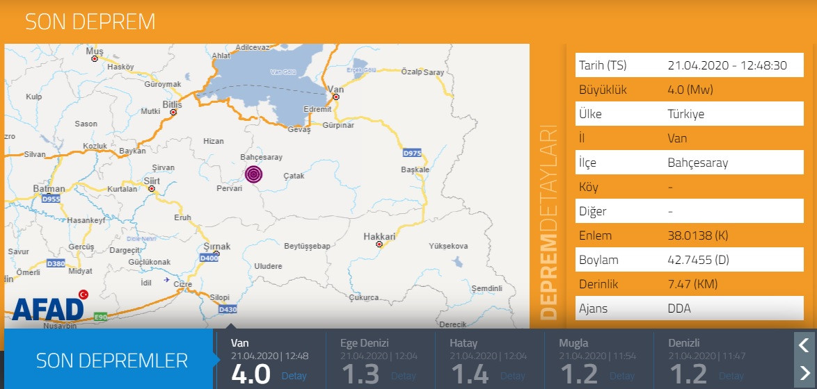 Van'da deprem! - Resim : 1